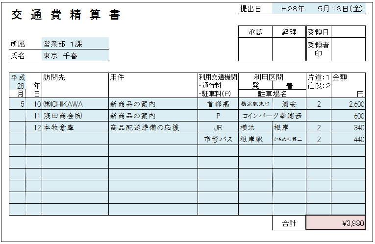 知っておきたい「旅費交通費」。出張手当は旅費ｏｒ給与？