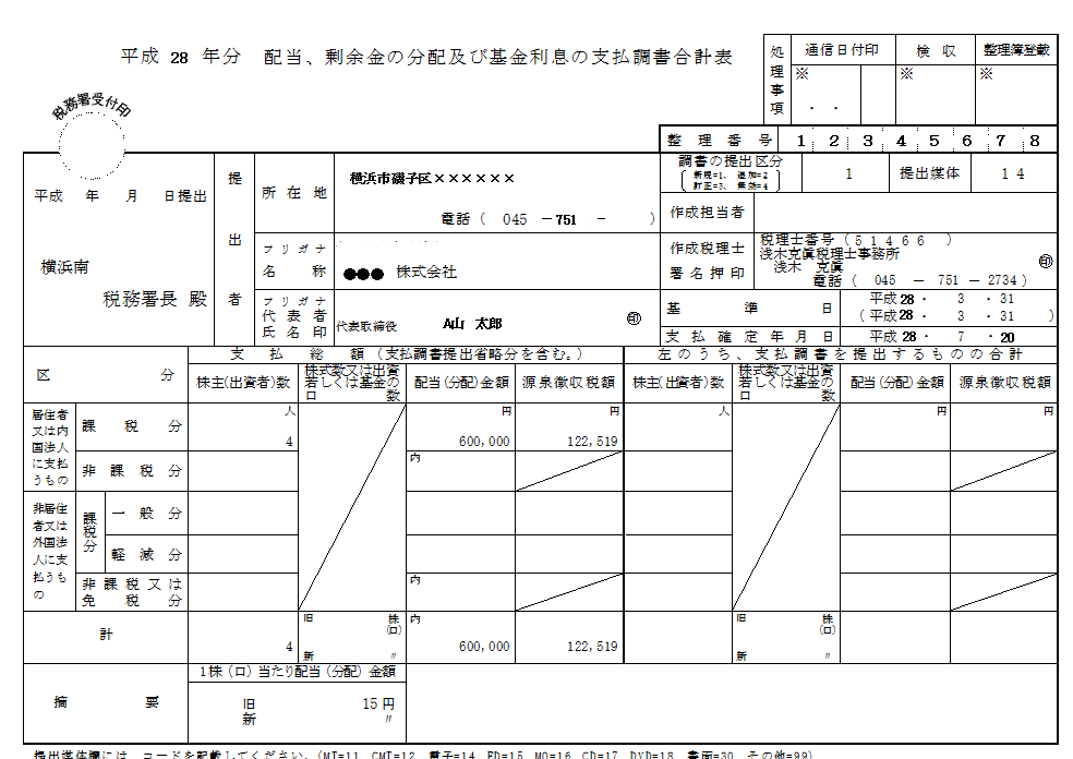 支払調書合計表