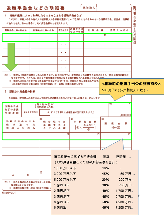 小規模企業共済11