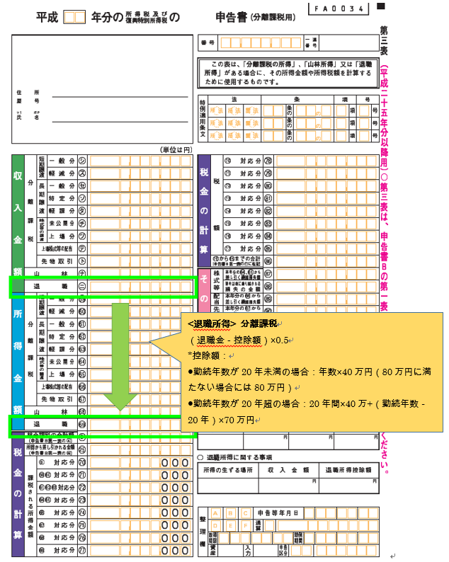 小規模企業共済10