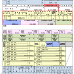 源泉徴収票の見方　年収や所得額はどこを見る？