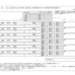 特別徴収における住民税の定額減税に関するQ＆A：よくある質問とその解答